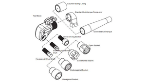 Llave Hidráulica <span class=keywords><strong>Hytorc</strong></span> |   Llave Dinamométrica <span class=keywords><strong>Hytorc</strong></span> Modelo MXT con <span class=keywords><strong>Precio</strong></span> de Fábrica - Product Image 5
