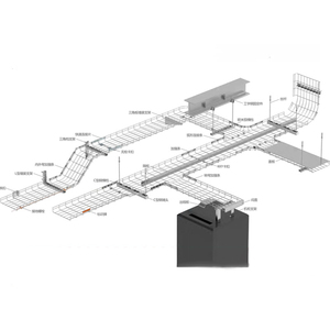 Bandeja de Cables de Malla Metálica Electrogalvanizada, Ventilación de Alta Eficiencia, Capacidad de Carga Media para Bases de Telecomunicaciones - Product Image 2