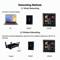 Module d'amplification actif RDNET, connecteur pour enceinte Line Array, fabriqué en Chine, sans garantie