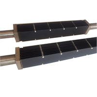 Électrode en titane revêtue de PBO2 sur mesure pour MMO, plaque de maille anodique Ru/Ir et Ir/Ta pour l'industrie chloro-alcaline - Yuanzekai