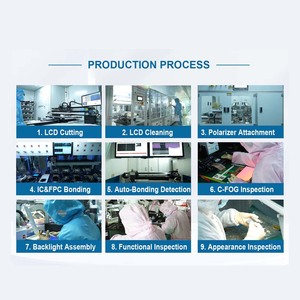 Dxd 2.4 inch độ nhạy cao màn hình cảm ứng g + f công nghiệp trong suốt Bảng điều chỉnh CTP hiển thị cảm ứng - Product Image 6