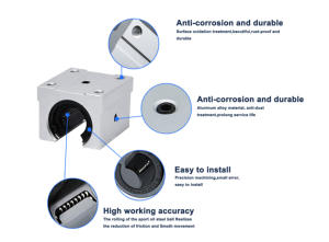Высокоточная линейная направляющая серии HG HIWIN, линейная направляющая движения HG55 HGW55 HGH55 cnc - Product Image 2