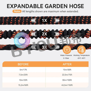 3 Times Expandable Retractable 3/4" Fittings Flexible 25ft-250ft Multi-function Includes 10-mode Water Gun - Product Image 2