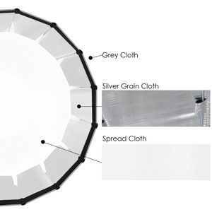 Softbox Hexagonal <span class=keywords><strong>Neewer</strong></span> <span class=keywords><strong>de</strong></span> 35.4 Pulgadas/90 cm con Borde Gris y Montura Bowens, Difusor Softbox para <span class=keywords><strong>Neewer</strong></span> CB60 CB100 CB150 SL-60W - Product Image 4