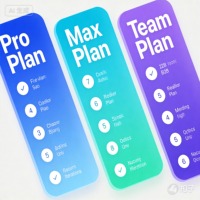 Abonnement Claude AI Max 20x - Accès Premium Officiel à l'IA - Plan Annuel