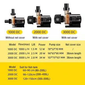 <span class=keywords><strong>Prix</strong></span> <span class=keywords><strong>de</strong></span> gros d'usine Pompe <span class=keywords><strong>de</strong></span> réservoir <span class=keywords><strong>de</strong></span> poissons à haut débit Pompe à <span class=keywords><strong>eau</strong></span> d'<span class=keywords><strong>aquarium</strong></span> submersible - Product Image 6