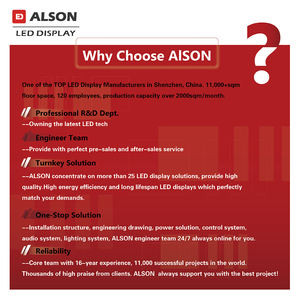 Module LED intérieur ALSON P2.5 avec une taille de 320 mm x 160 mm, doté de lampes Hengsheng, emballé dans un carton de protection. - Product Image 6