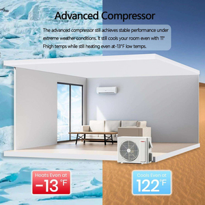 Aires Acondicionados Split de Pared, Potente Flujo de Aire Fresco y Saludable, Ahorro de Energía, Rendimiento Eficiente, Enfriamiento Eficiente - Product Image 5