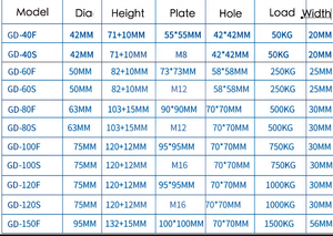 Einziehbare Nivel lier maschinen rollen Hochleistungs-Maschinen möbel Höhen verstellbare Nachlauf räder - Product Image 4