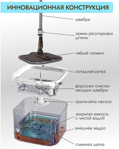 Serpillère intelligente TiZiTOM avec essoreuse et seau télescopique pour le marché russe - Product Image 3