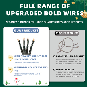 Mơ mộng đầy màu sắc LED toàn cầu đèn thiết lập lãng mạn Xmas Đảng trang trí nội thất bán buôn Nguồn cung cấp - Product Image 4