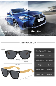 แว่นกันแดด Shoneray SP-PS25036 รุ่นใหม่ปี 2026 ขายส่งจากโรงงาน แว่นตากันแดดทรงเรโทรสำหรับผู้ชาย ขาแว่นไม้ <span class=keywords><strong>น้ำ</strong></span>หนักเบา เลนส์โพลาไรซ์ แฟชั่น - Product Image 2