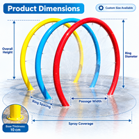 Équipement de parc aquatique commercial, boucle aquatique pour hôtel, arches aquatiques pour enfants, aire de jeux aquatique extérieure