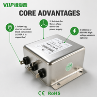 VIIP VIP3-31A-10(B031Q0946) 3 Phase Insert Type EMI Power Filter RFI Suppression Filter for Servo Drive CE RoHS Certified