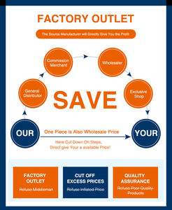 รถยกไฮดรอลิกอัตโนมัติ Topsense Factory ขนาด 2.5 ตัน 3 ตัน 3.5 ตัน รถยก EMPILHADEIRAS ใช้เชื้อเพลิง LPG และดีเซล พร้อมมาตรฐาน EPA - Product Image 6