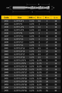 חאו עבודת עץ שני חלילים רירית mdf כרסום מחריטה חתיכות עץ תחריט חתיכות טונגסטן מקדחה - Product Image 5