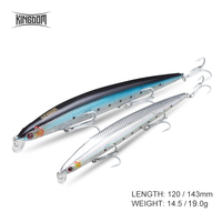 Leurre de pêche Kingdom Floating Minnow 143mm 21g, leurre artificiel dur à action rapide, très vendu, pour la pêche au bar en mer