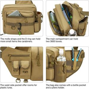 BSCI Factory <b>Sling</b> Fishing Tackle Bag, Outdoor Fishing Storage <b>Pack</b>, Water-Resistant Fishing Bag Cross Body <b>Sling</b> Bag - Product Image 3