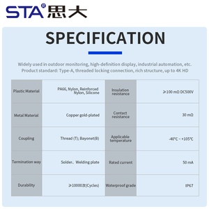 E13 HD Màn Hình Video Không Thấm Nước IP67 Bảng Điều Chỉnh Gắn Ổ Cắm 4K 60Hz Hàng Không Cắm Độ Nét Cao Đa Phương Tiện Giao Diện Kết Nối - Product Image 5