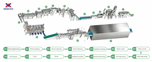 Ligne de production de frites automatique haute performance pour légumes, usage industriel, 1000-10000 kg/h, marque Sensitar, zone sans variation de température - Product Image 2