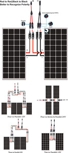 1 y2 10AWG facile installazione Y Plug cavo solare Y-Splitter per pannello solare MMF FFM per connessione fotovoltaica parallela - Product Image 2