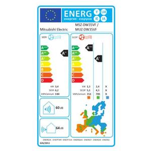 Aire Acondicionado Monosplit de 12000 BTU/h con Tecnología R32 A+++, Paquete 1, Modelo MSZ-DZ, Gas R32 - Product Image 6