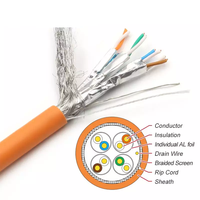 Cable Ethernet Cat7 S/FTP 23AWG de 305m, Cable de Red LAN a Granel de Alta Velocidad 10Gbps, Cable de Comunicación de Cobre Sólido para Centro de Datos