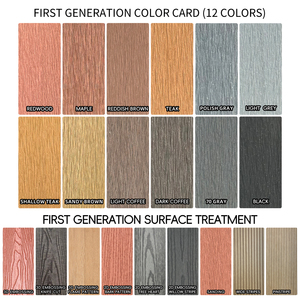 Plancher extérieur moderne en WPC 140*24mm, imperméable, installation par clic, <span class=keywords><strong>prix</strong></span> bas, grain de bois brossé, lisse, antidérapant - Product Image 4