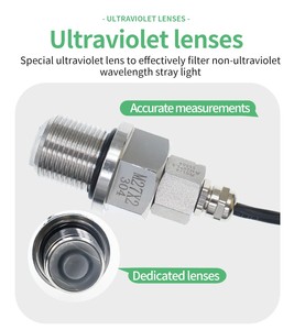 Ống thép không gỉ <span class=keywords><strong>UV</strong></span> cảm biến RS485 đường ống <span class=keywords><strong>UV</strong></span> đèn phát hiện độ chính xác cao <span class=keywords><strong>UV</strong></span> chỉ số Tester - Product Image 2