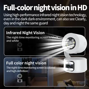 Dual Lens 1080P HD Smart Home Security System Indoor Wireless IP Surveillance Camera With Night Vision And WiFi Contivity
