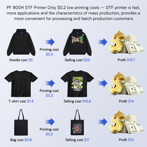 Printpro เครื่องพิมพ์ดิจิตอลพิมพ์ DTF ถ่ายเทความร้อนขนาดเล็ก30ซม. เครื่องพิมพ์อิงค์เจ็ท DTF A3 XP600 1390สำหรับเสื้อยืด - Product Image 5