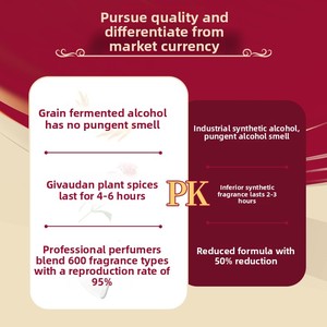 Perfume en Spray <span class=keywords><strong>Eau</strong></span> de Parfum con Aroma Floral Duradero para Hombres y Mujeres; Fragancia Moderna en Tamaño de Viaje Predividido - Product Image 4