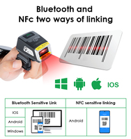 Escáner de Código de Barras Portátil Inalámbrico USB QR Effon EF02 Mini, Resistente IP65, Batería de 550 mAh, Velocidad de Escaneo de 200 Veces/Segundo, en Stock