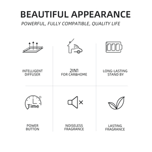 Personalizado Tipo-C Recarregável Car Air Scent Difusor Máquina Elétrica Ultrasonic Waterless Car <span class=keywords><strong>Aroma</strong></span> Óleo Essencial Difusor - Product Image 6