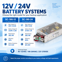 Alimentation électrique à mode commuté DC SC-180 avec fonction UPS, 12V 24V 180W, sortie unique 5A, fonction de charge de batterie
