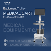 Chariot d'hôpital mobile de style industriel de l'usine de fabrication chinoise Matériau métallique OEM/ODM personnalisé pour divers besoins