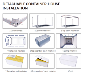 Maisons préfabriquées en acier avec un design moderne, forme rectangulaire respirante, pour utilisation comme abri pour voiture - Product Image 4