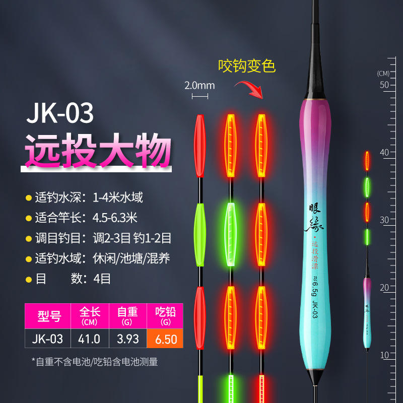 Changement de couleur Queue-JK03 [plomb 6.5g]