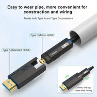 Câble optique AOC coaxial torsadé 8K 60Hz 4K 120Hz 48 Gbit/s pour micro, connecteurs plaqués or, moniteur, projecteur