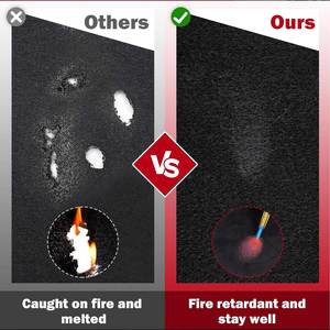 Alfombrillas duraderas para chimenea de interior, alfombrilla para fogatas de barbacoa, manta de soldadura, alfombrilla grande para debajo de <span class=keywords><strong>la</strong></span> <span class=keywords><strong>parrilla</strong></span> para <span class=keywords><strong>parrilla</strong></span> al aire libre - Product Image 5