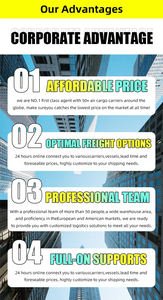 Агенты по доставке из Китая: Полная логистическая поддержка, услуги DAP/DDP, топ-10 экспедиторов, LCL+Экспресс, доставка Amazon FBA в США и Канаду - Product Image 4