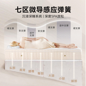 Matelas Simmons 7 Zones à ressorts micro-guidés en latex 20 mm fermeté moyenne orthopédique style hôtelier - Product Image 2