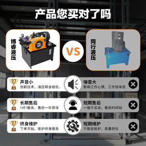 Ensemble complet de station hydraulique, pompe hydraulique à solénoïde pour machine de poinçonnage horizontale et de moulage par injection, électrique et refroidie par air - Product Image 2