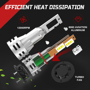 Kit de phares de conduite, <span class=keywords><strong>LED</strong></span> Canbus, ampoules électriques pour <span class=keywords><strong>Golf</strong></span> 6 <span class=keywords><strong>Golf</strong></span> <span class=keywords><strong>7</strong></span>, <span class=keywords><strong>H15</strong></span>, 55W, 20000lm - Product Image 5