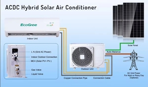 Climatiseur solaire hybride AC/DC Micoe 12000-24000 BTU avec panneau solaire - 75% d'économie d'énergie pour la maison et le bureau, contrôle Wifi - Product Image 4