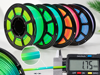 Rainbow Gradient PETG Filament 1.75mm 1kg Spring Blossom Mix for Retail Sellers