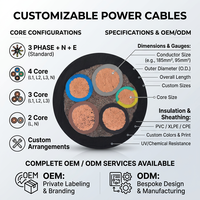 Cable de Alimentación Flexible con Revestimiento de Goma YC YCW 450/750V, Núcleo de Cobre, Resistente al Aceite, para Sistemas de Refrigeración HVAC