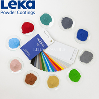 Pintura en Polvo Resistente a la Intemperie de Larga Duración, Anticorrosiva, Color Consistente para Productos de Perfiles y Marcos