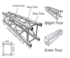 Bán Sỉ Ánh Sáng Sân Khấu Nền Tảng Đứng Chiếu Sáng Giàn Hiển Thị Nhôm Hợp Kim Sân Khấu Mái Giàn Giá Cả Cạnh Tranh - Product Image 2