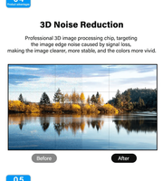 Écran LCD de sol personnalisable à bord étroit 0,88/1,8 mm, affichage numérique intérieur IP65, prise en charge SDK pour la publicité commerciale